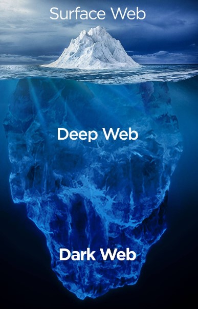 web profunda y web oscura